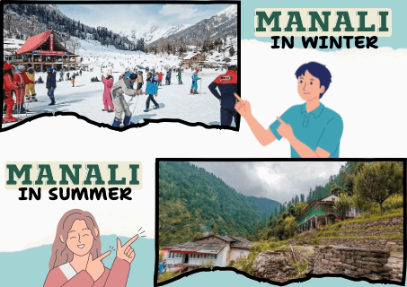 manali to kullu